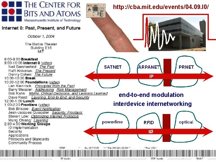 http: //cba. mit. edu/events/04. 09. I 0/ end-to-end modulation interdevice internetworking 