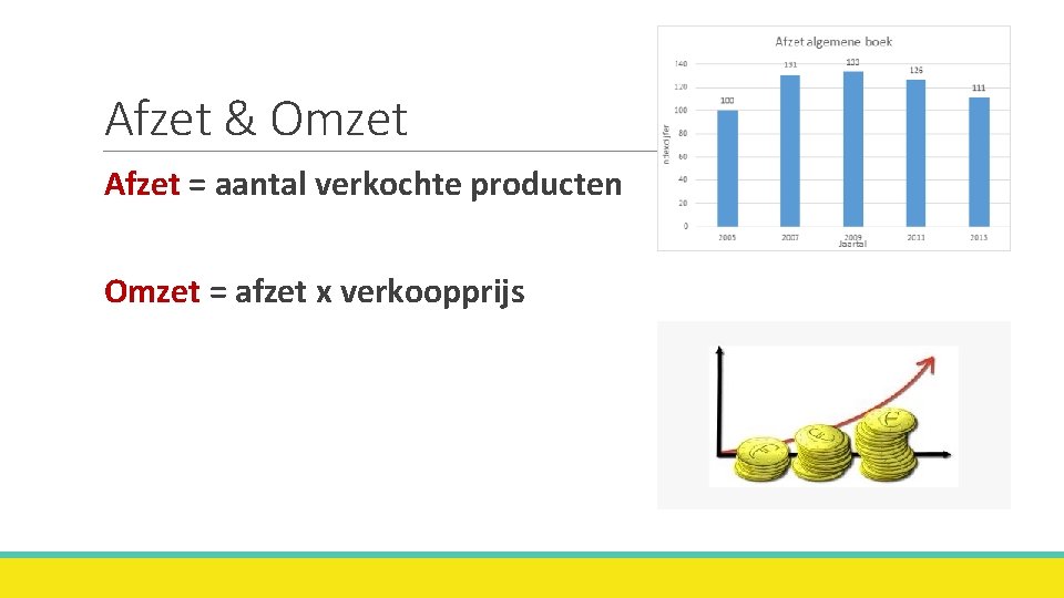 Afzet & Omzet Afzet = aantal verkochte producten Omzet = afzet x verkoopprijs 