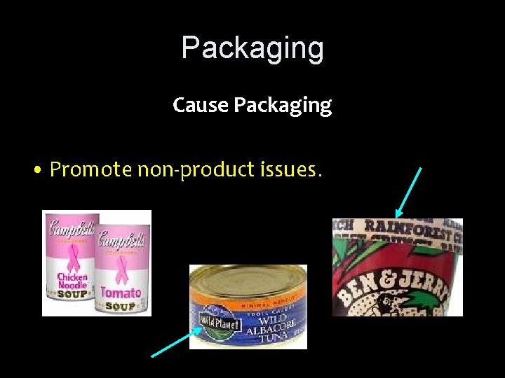 Packaging Cause Packaging • Promote non-product issues. 