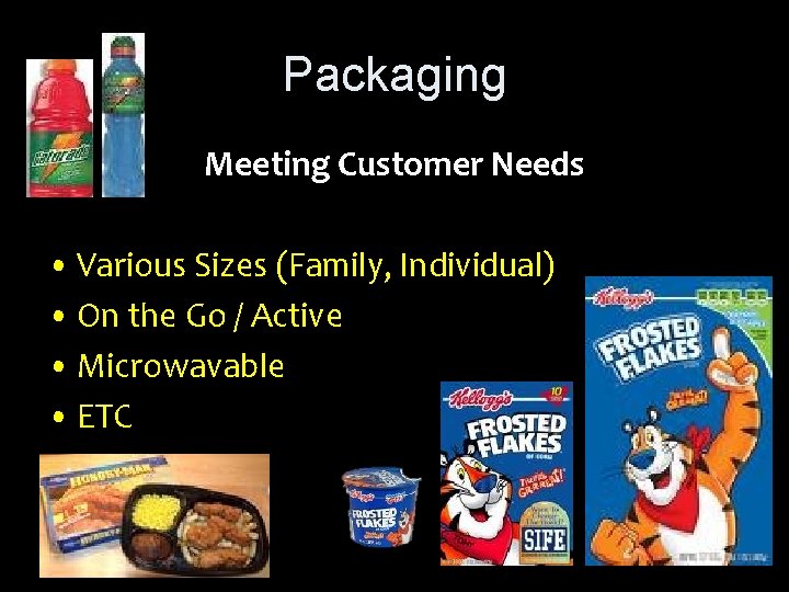 Packaging Meeting Customer Needs • Various Sizes (Family, Individual) • On the Go /
