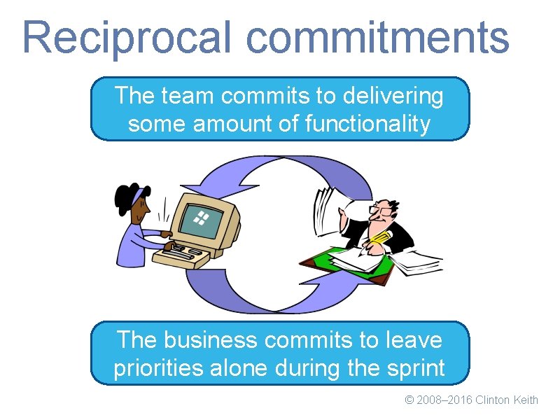 Reciprocal commitments The team commits to delivering some amount of functionality The business commits