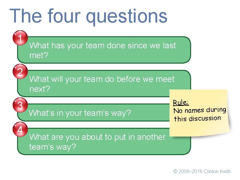 The four questions 1 2 3 4 What has your team done since we