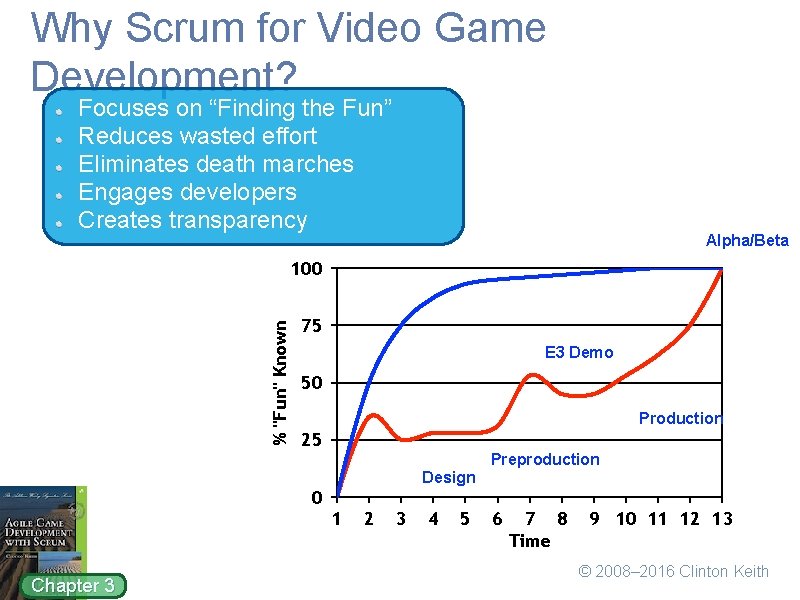 Why Scrum for Video Game Development? Focuses on “Finding the Fun” Reduces wasted effort