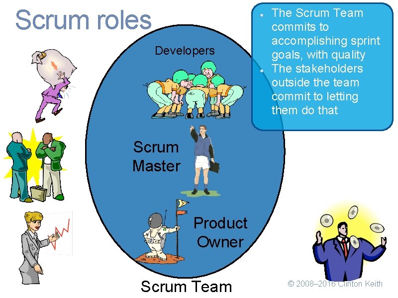 Scrum roles Developers The Scrum Team commits to accomplishing sprint goals, with quality The