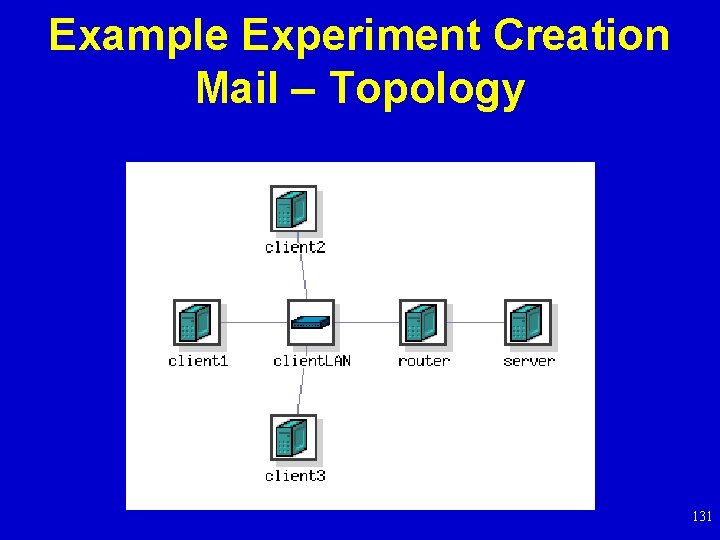 Example Experiment Creation Mail – Topology 131 