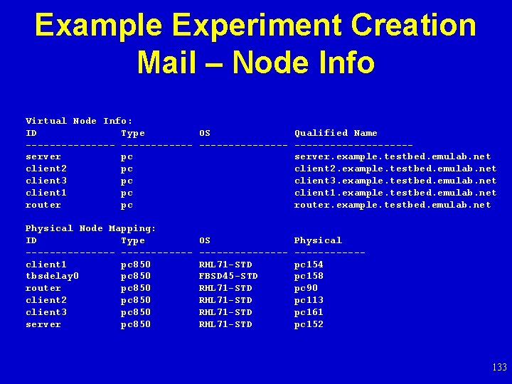 Example Experiment Creation Mail – Node Info Virtual Node Info: ID Type OS --------------server