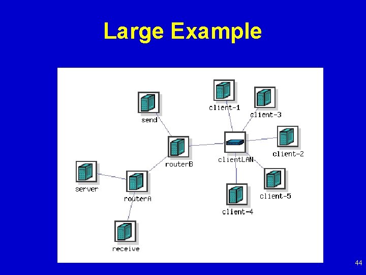 Large Example 44 