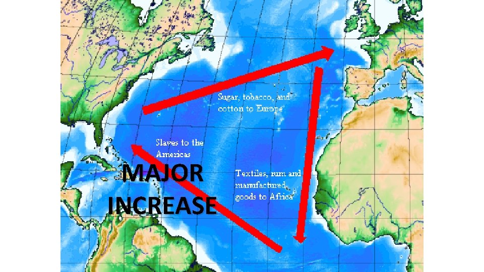 MAJOR INCREASE 
