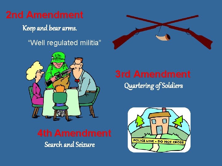 2 nd Amendment Keep and bear arms. “Well regulated militia” 3 rd Amendment Quartering