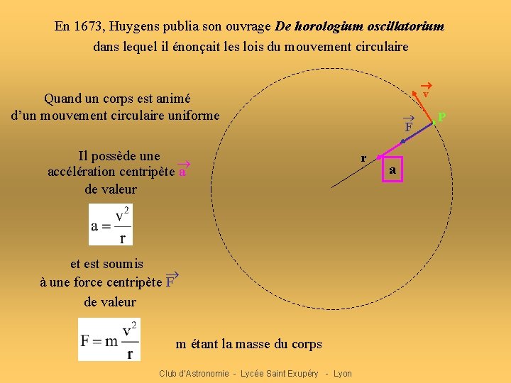 En 1673, Huygens publia son ouvrage De horologium oscillatorium dans lequel il énonçait les