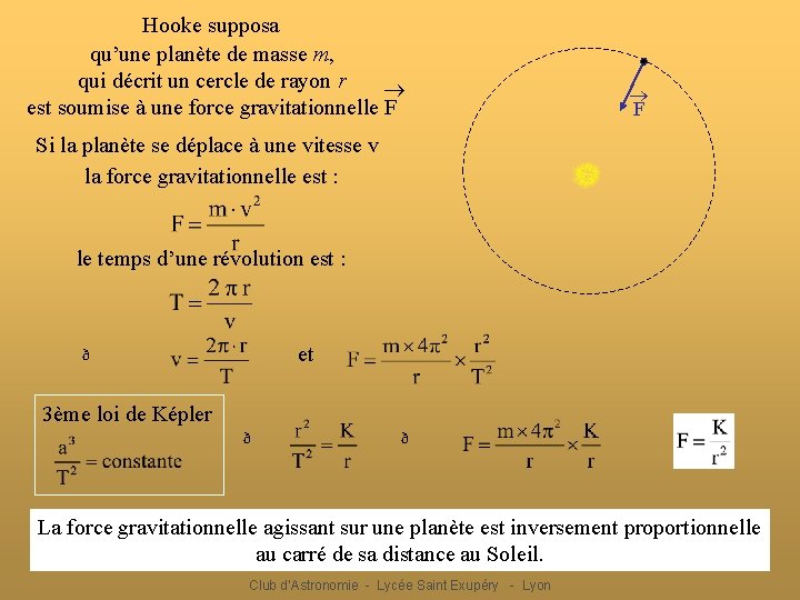 Hooke supposa qu’une planète de masse m, qui décrit un cercle de rayon r