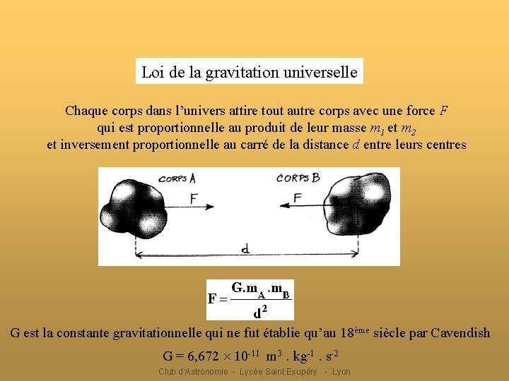 Loi de la gravitation universelle Chaque corps dans l’univers attire tout autre corps avec