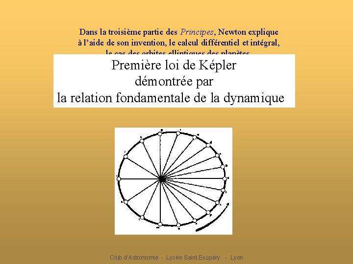 Dans la troisième partie des Principes, Newton explique à l’aide de son invention, le