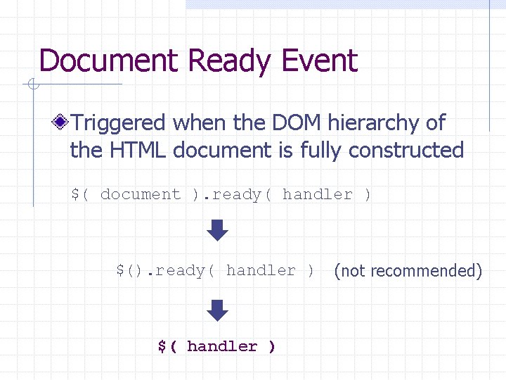 Document Ready Event Triggered when the DOM hierarchy of the HTML document is fully