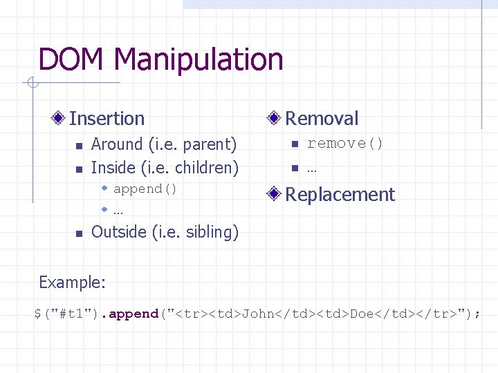 DOM Manipulation Insertion n n Around (i. e. parent) Inside (i. e. children) w