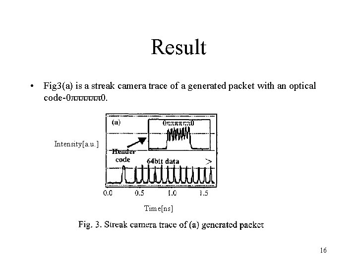 Result • Fig 3(a) is a streak camera trace of a generated packet with