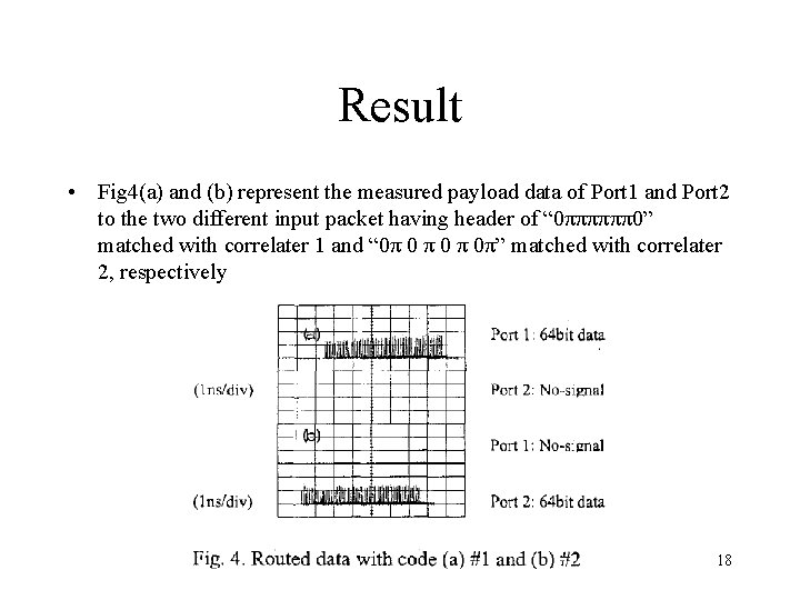 Result • Fig 4(a) and (b) represent the measured payload data of Port 1
