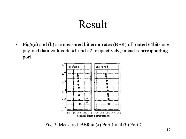 Result • Fig 5(a) and (b) are measured bit error rates (BER) of routed