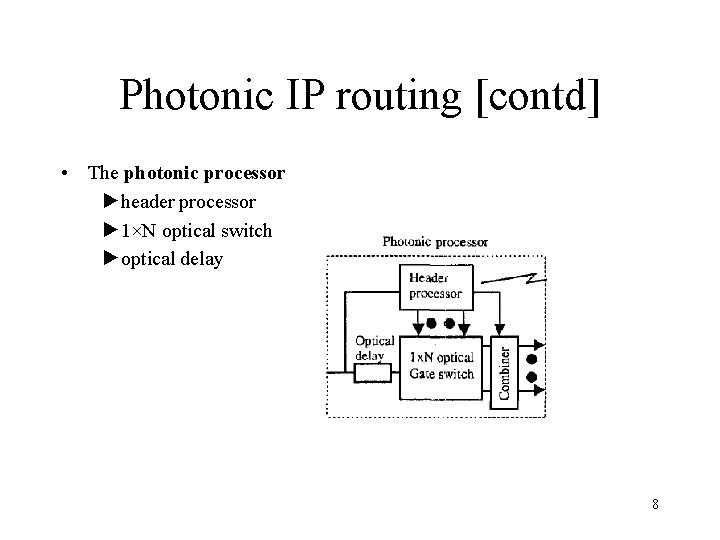 Photonic IP routing [contd] • The photonic processor ►header processor ► 1×N optical switch