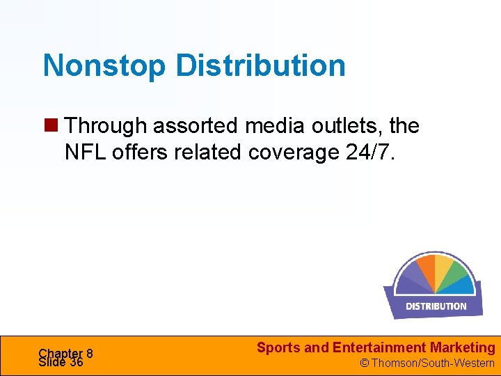 Nonstop Distribution Through assorted media outlets, the NFL offers related coverage 24/7. Chapter 8