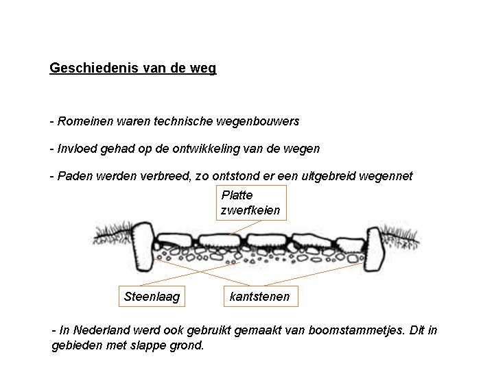 Geschiedenis van de weg - Romeinen waren technische wegenbouwers - Invloed gehad op de