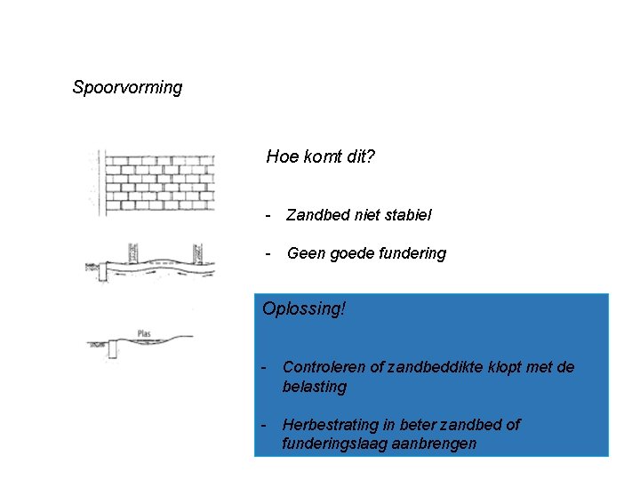 Spoorvorming Hoe komt dit? - Zandbed niet stabiel - Geen goede fundering Oplossing! -
