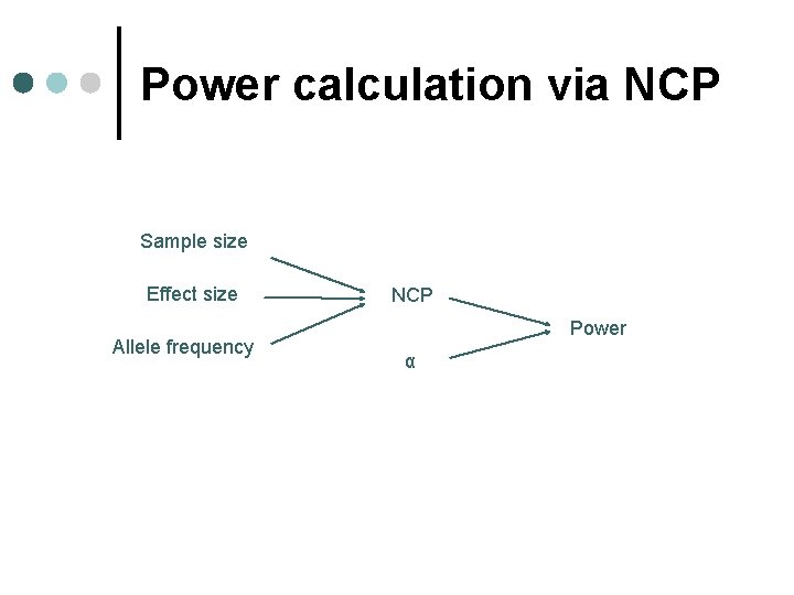 Power calculation via NCP Sample size Effect size Allele frequency NCP Power α Power calculation via NCP Sample size Effect size Allele frequency NCP Power α