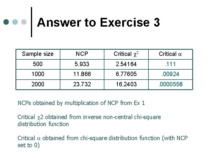 Answer to Exercise 3 Sample size NCP Critical 2 Critical 500 5. 933 2.
