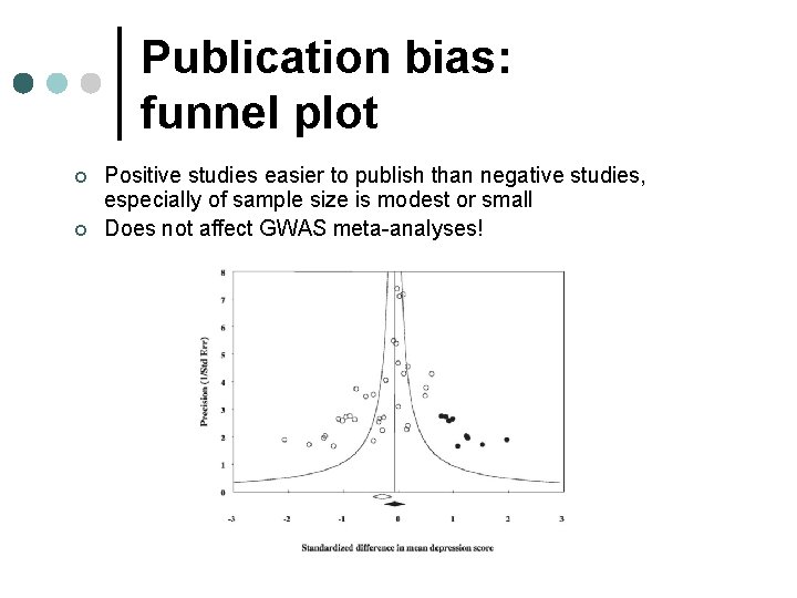 Publication bias: funnel plot ¢ ¢ Positive studies easier to publish than negative studies,