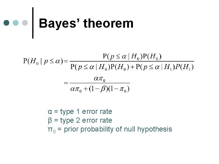 Bayes’ theorem α = type 1 error rate β = type 2 error rate