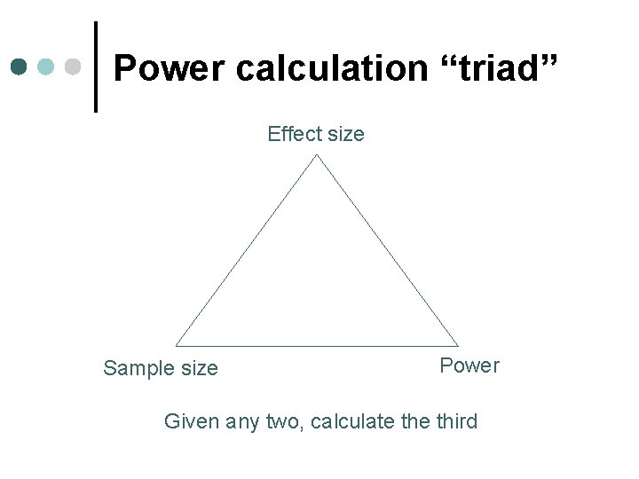 Power calculation “triad” Effect size Sample size Power Given any two, calculate third Power calculation “triad” Effect size Sample size Power Given any two, calculate third