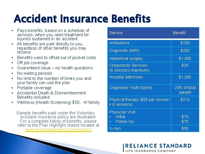 Accident Insurance Benefits • Pays benefits, based on a schedule of services, when you