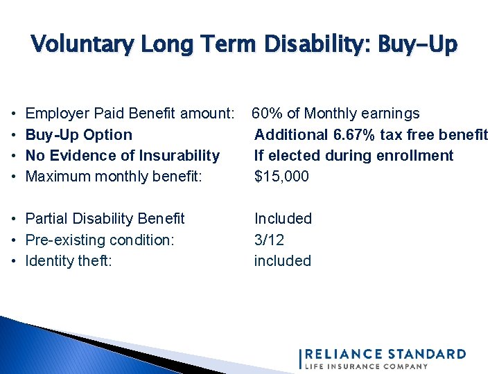 Voluntary Long Term Disability: Buy-Up • • Employer Paid Benefit amount: Buy-Up Option No