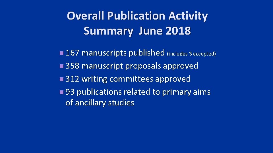 Overall Publication Activity Summary June 2018 n 167 manuscripts published (includes 3 accepted) n