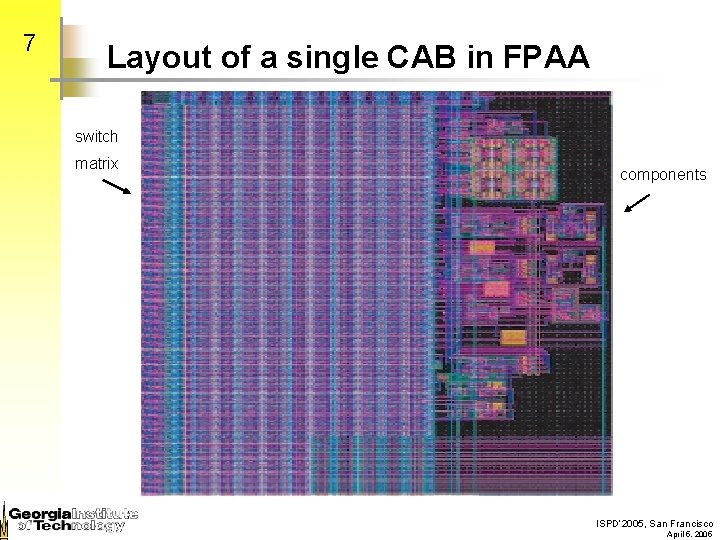 7 Layout of a single CAB in FPAA switch matrix components ISPD’ 2005, San