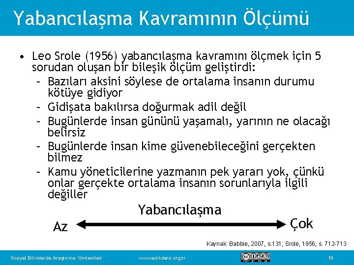 Yabancılaşma Kavramının Ölçümü • Leo Srole (1956) yabancılaşma kavramını ölçmek için 5 sorudan oluşan