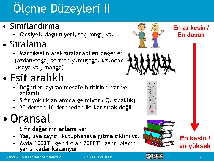 Ölçme Düzeyleri II • Sınıflandırma – Cinsiyet, doğum yeri, saç rengi, vs. • Sıralama