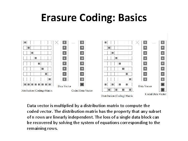 Erasure Coding: Basics Data vector is multiplied by a distribution matrix to compute the Erasure Coding: Basics Data vector is multiplied by a distribution matrix to compute the