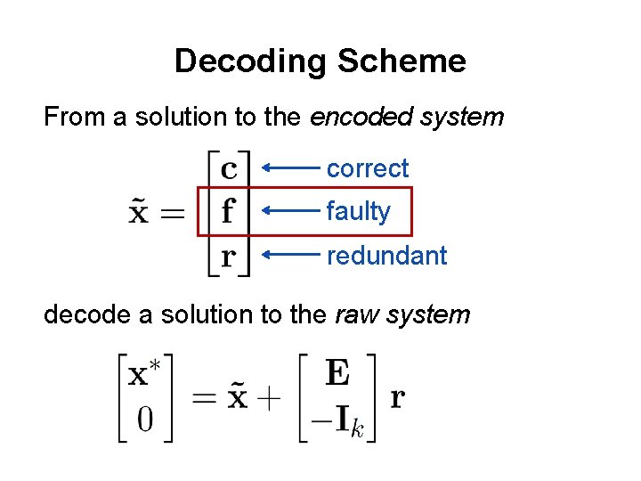 Decoding Scheme From a solution to the encoded system correct faulty redundant decode a Decoding Scheme From a solution to the encoded system correct faulty redundant decode a