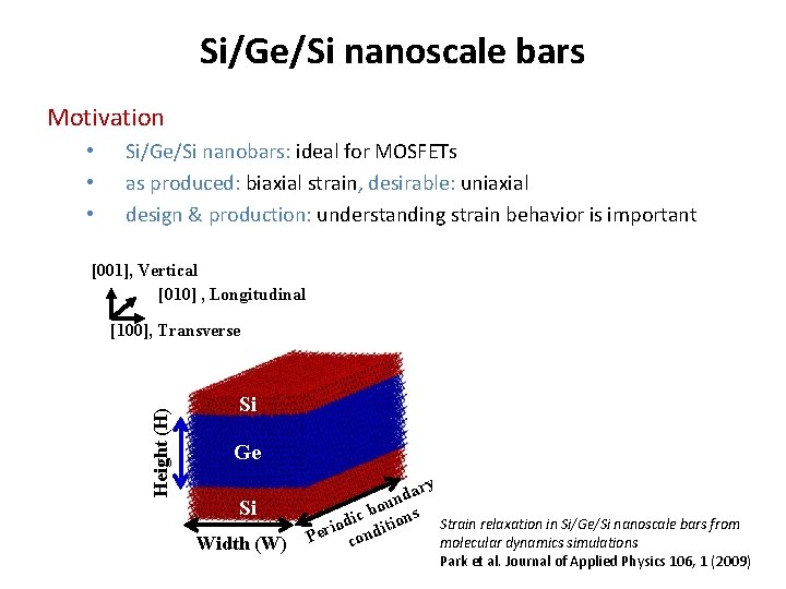 Si/Ge/Si nanoscale bars Motivation • • • Si/Ge/Si nanobars: ideal for MOSFETs as produced: Si/Ge/Si nanoscale bars Motivation • • • Si/Ge/Si nanobars: ideal for MOSFETs as produced: