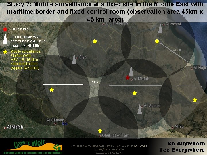 Study 2: Mobile surveillance at a fixed site in the Middle East with maritime