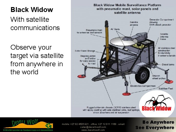 Black Widow With satellite communications Observe your target via satellite from anywhere in the