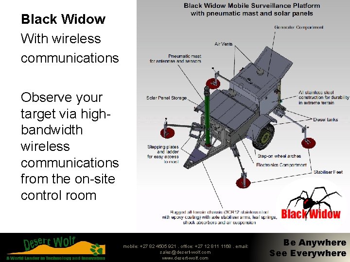 Black Widow With wireless communications Observe your target via highbandwidth wireless communications from the