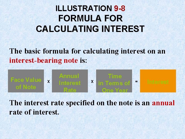 ILLUSTRATION 9 -8 FORMULA FOR CALCULATING INTEREST The basic formula for calculating interest on