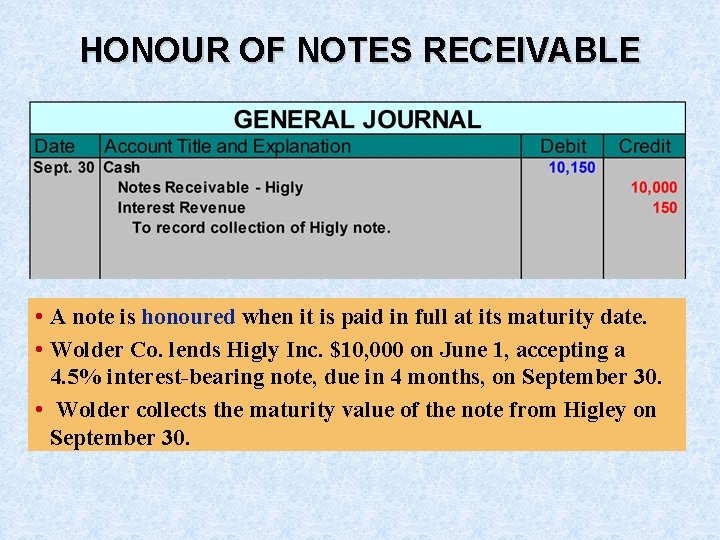 HONOUR OF NOTES RECEIVABLE • A note is honoured when it is paid in