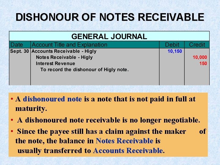DISHONOUR OF NOTES RECEIVABLE • A dishonoured note is a note that is not