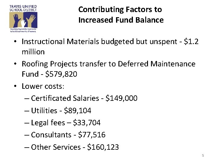 Contributing Factors to Increased Fund Balance • Instructional Materials budgeted but unspent - $1.