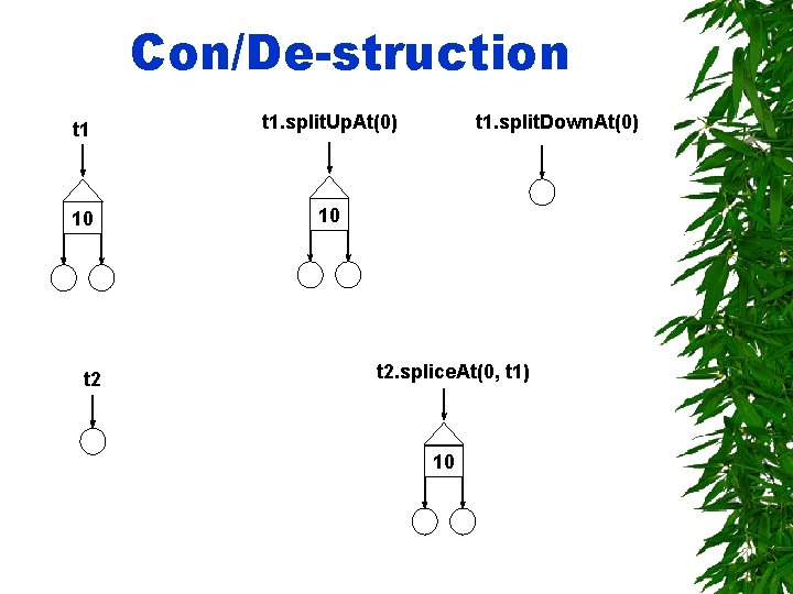 Con/De-struction t 1. split. Up. At(0) 10 10 t 2 t 1. split. Down.