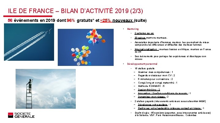 ILE DE FRANCE – BILAN D’ACTIVITÉ 2019 (2/3) 56 événements en 2019 dont 96%