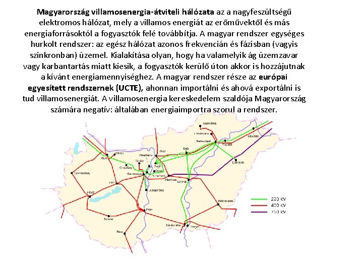 Magyarország villamosenergia átviteli hálózata az a nagyfeszültségű elektromos hálózat, mely a villamos energiát az